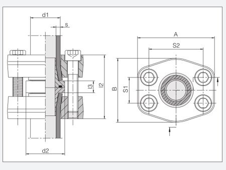 ZAKO管材法蘭式連接系統