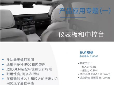 緊固件產品應用專題（一）-儀表板和中控臺